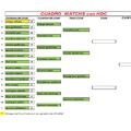 Torneo del Club - Gross y con Handicap - 24/08/2013