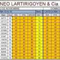 Torneo Lartirigoyen & Cia.