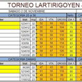 Torneo Lartirigoyen & Cia.